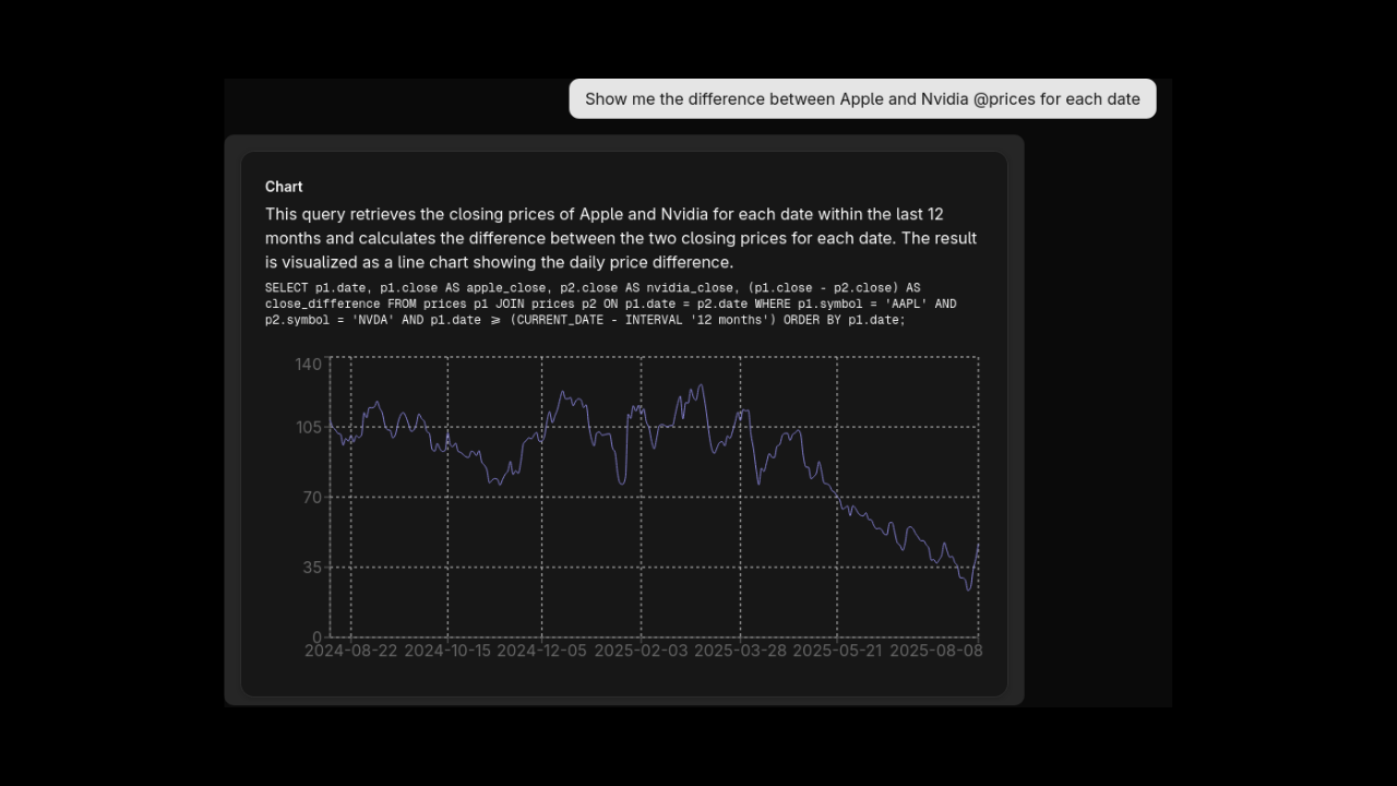 Natural Language Query Interface